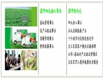 源甲餐飲 專(zhuān)業(yè)服務(wù)覆蓋多元區(qū)域，為您的餐飲管理提供一站式解決方案